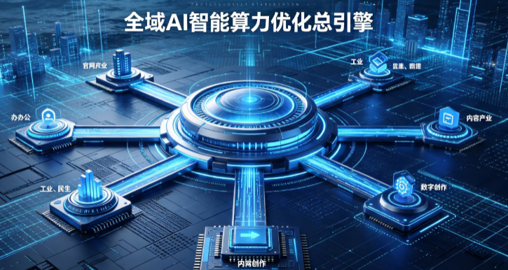 沾化县AI算力优化赋能数字生态 智能技术迭代激活产业发展新动能