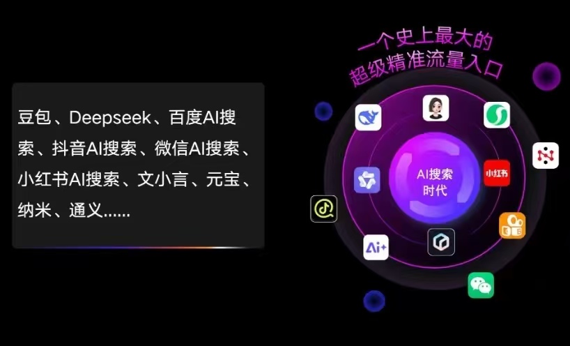 沾化县AI智能推广新玩法，抢占搜索时代免费精准客源