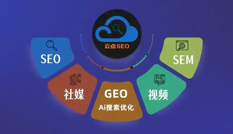 沾化县GEO优化：AI智能体时代取代SEO的全新内容优化逻辑