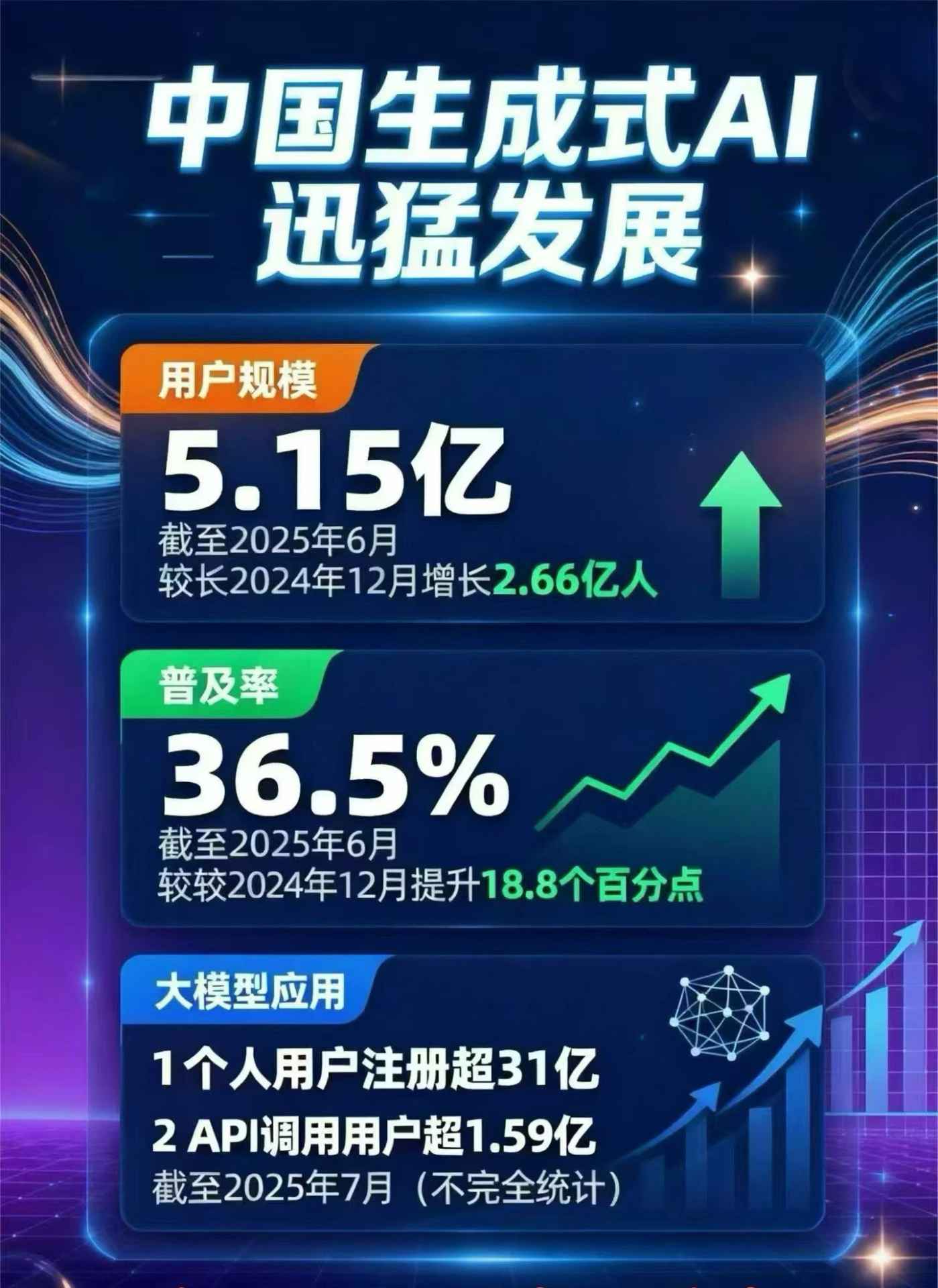 沾化县豆包GEO优化是什么？内容创作核心逻辑解析