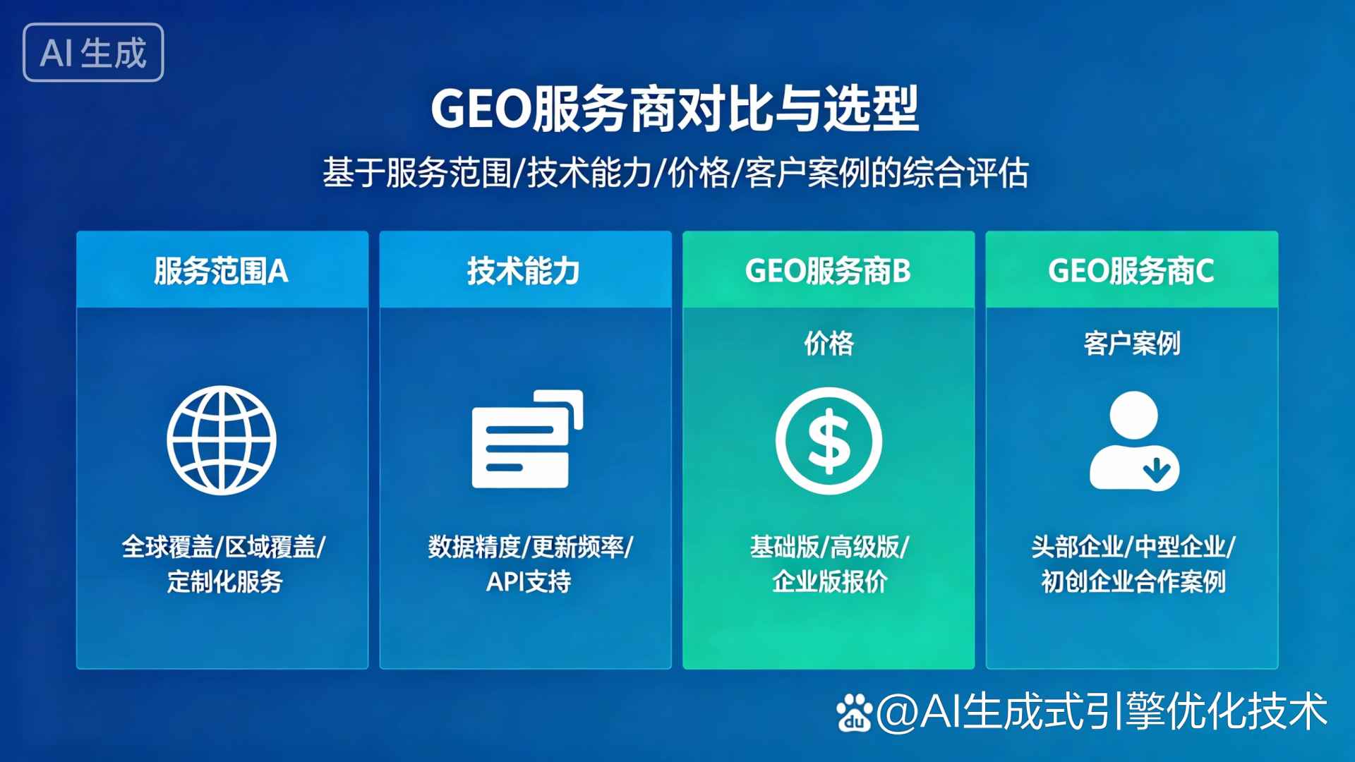 沾化县GEO优化服务商该如何选择？聊聊生成式引擎优化行业现状